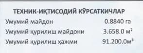 Янги йўл шаҳардан 0.88 сотокка 7-кўп қаватли қуришга ер бор — 2