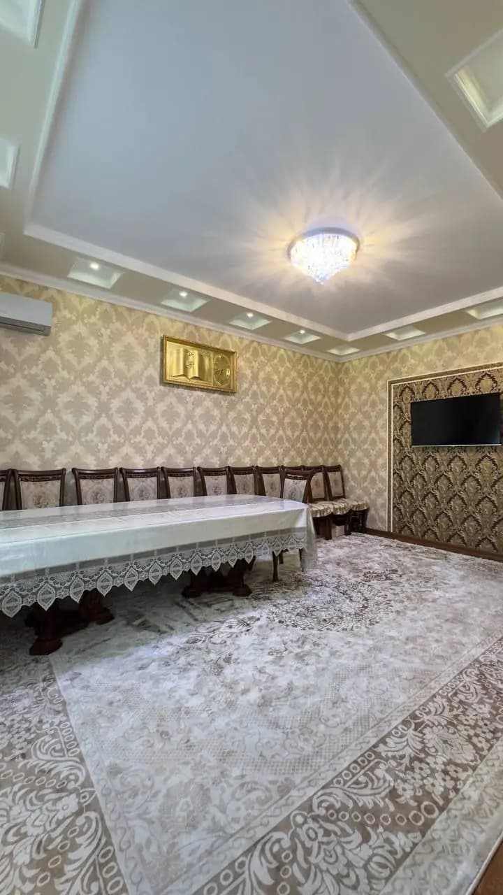 СРОЧНАЯ ПРОДАЖА 6ком Дом — 2