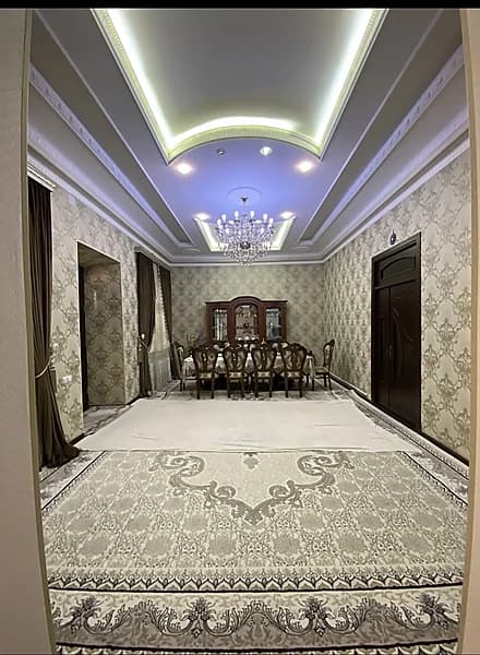 -BIZNES- Restoran va gostinitsa uchun — 1