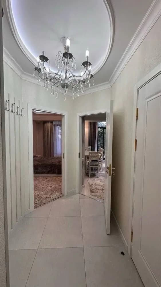 Квартира аренда мегапланет — 1