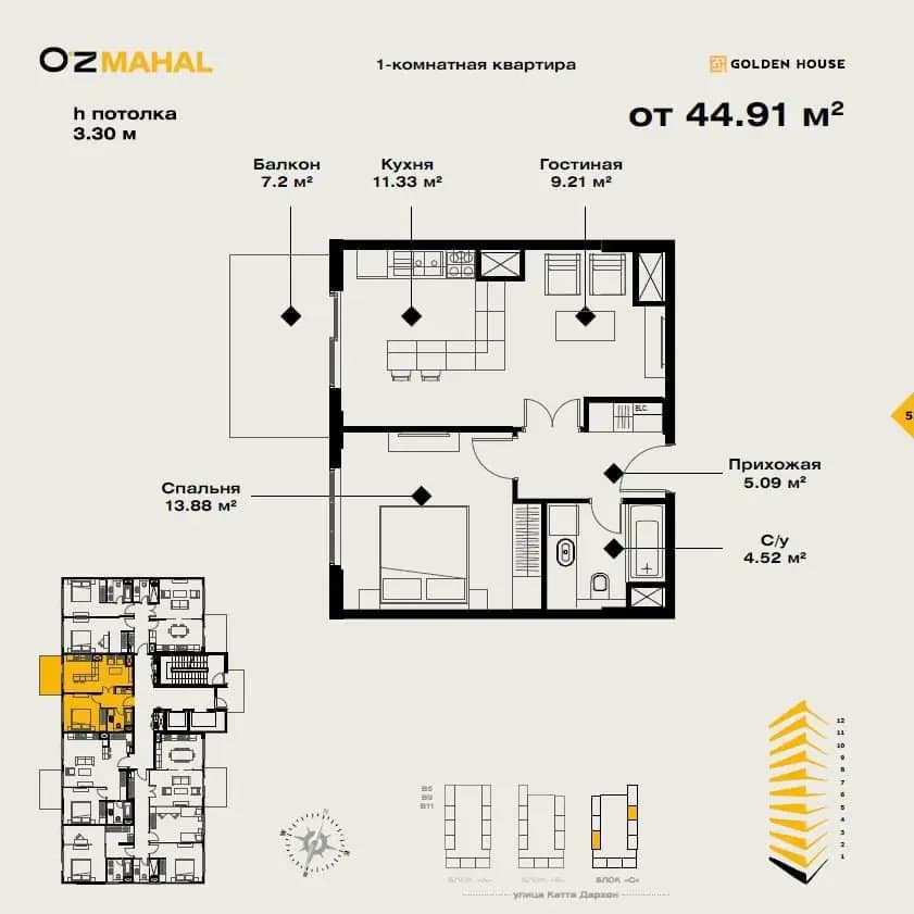 Oz mahal 2/11/13 #A — 1