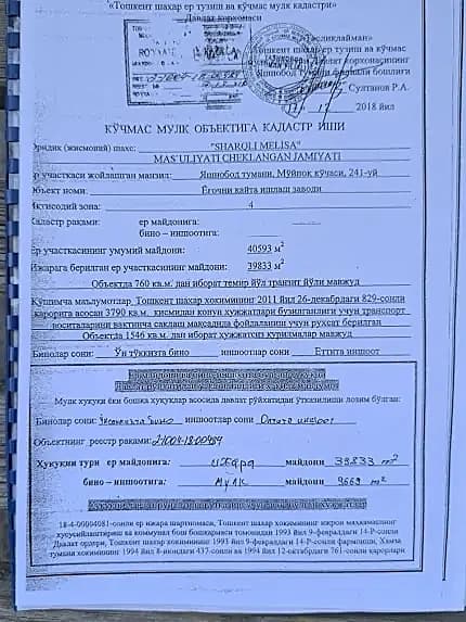СРОЧНО! Продается земля под бизнес или ЖК — 1
