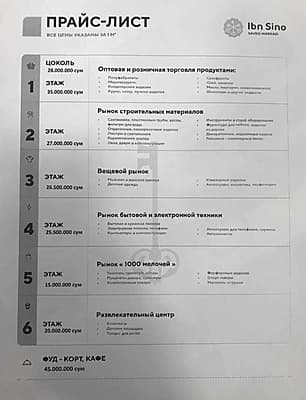 Продаётся магазин/офис (срочно) — 3