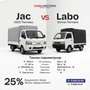 JAC X200 2025