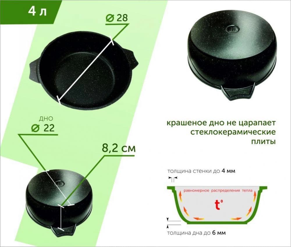 "Granit" turkumidan 4l «Mechta» kastryul Star ultra — 3
