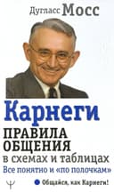 Карнеги. Правила общения в схемах и таблицах.