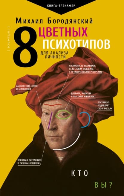 8 цветных психотипов для анализа личности — 1