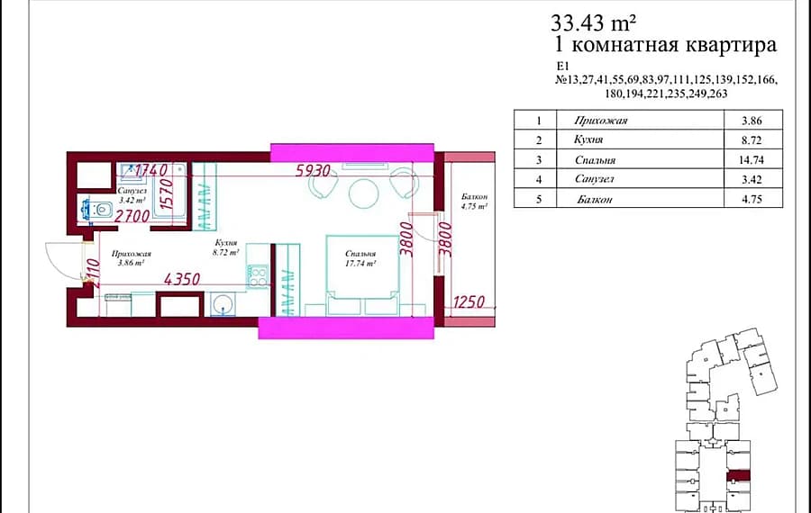 Istanbul siti 1/7/20 #A — 1