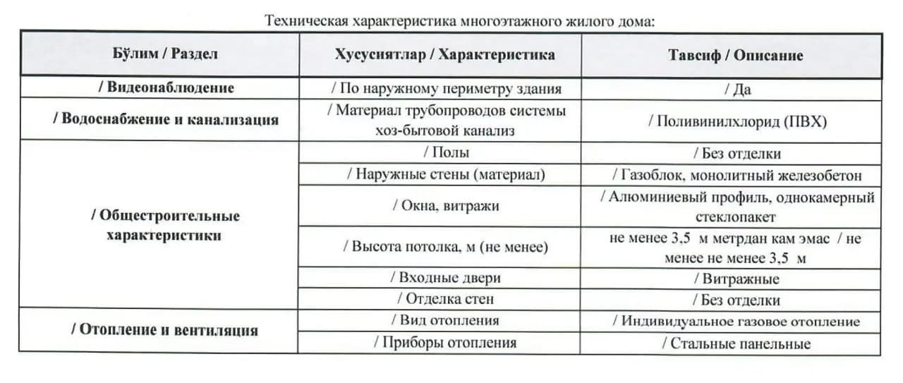Коммерческое помещение ул. Паркентская — 2