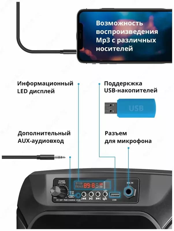 СУПЕР АКЦИЯ 2025! Купите Портативную Bluetooth-колонку Defender G110 с МЕГАСКИДКОЙ 50%! — 5