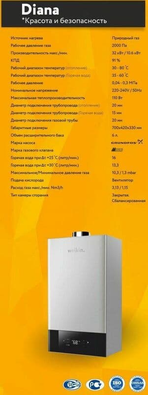 Welkin газовые котлы, настенные — 2