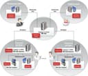 iikoServer: Сервер iiko в ресторане