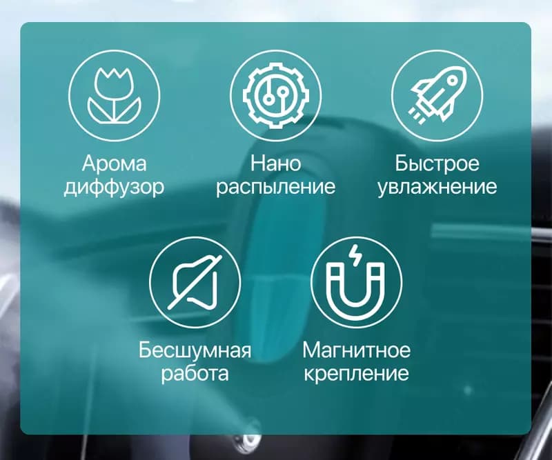 Ароматизатор-увлажнитель для авто Baseus — 3