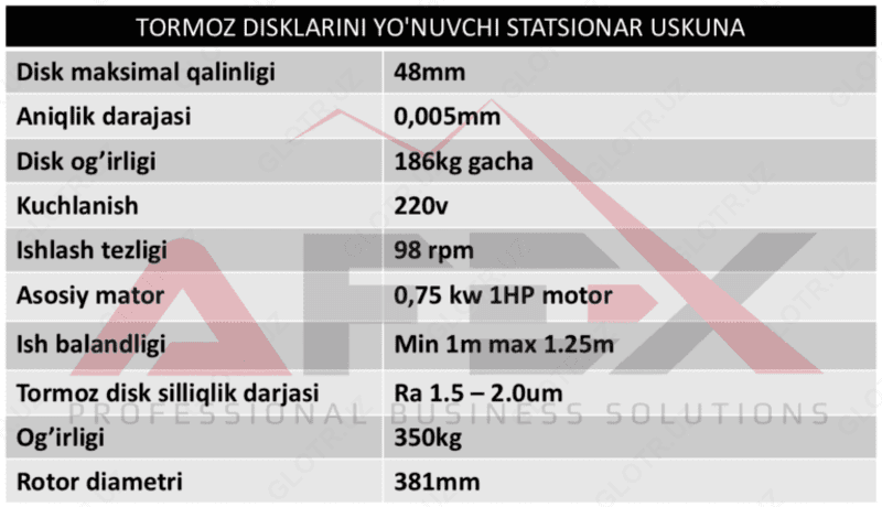 Стационарное оборудование для тормозных дисков AF-SD12 — 2
