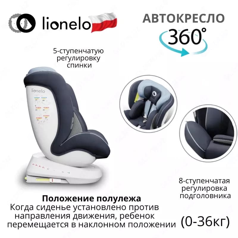 Автокресло Lionelo LO-Bastiaan One 💙🇵🇱 (Польша) Вращение 360 ° (0-36 кг) — 4