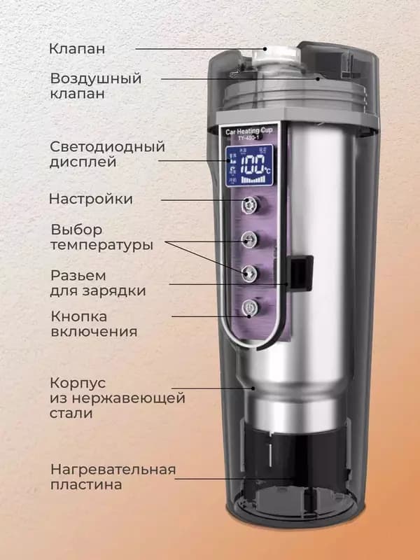 Чайник автомобильный электрический — 2