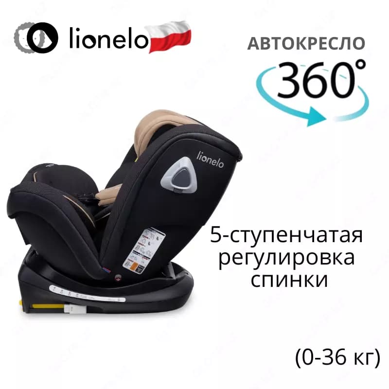 BASTIAAN RWF - автомобильное кресло 🔄 360 ° (0-36 кг) 🇵🇱(Польша) — 2