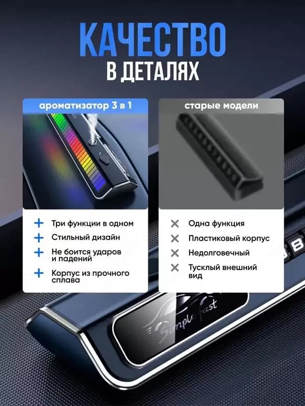 Ароматизатор с автовизиткой и эквалайзером в машину — 7