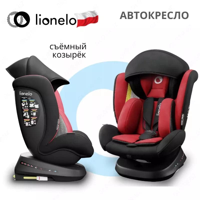 BASTIAAN ONE ”Mustard”❤️ - автомобильное кресло от Lionelo 🇵🇱 (Польша) Вращение (0-36 кг) 360 ° — 4