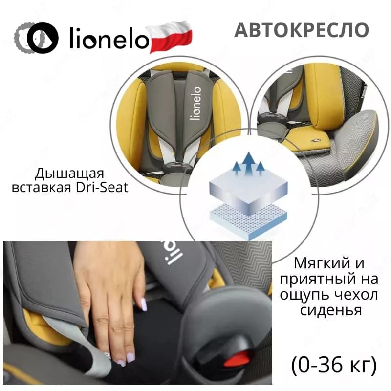 BASTIAAN ONE ”Mustard”❤️ - автомобильное кресло от Lionelo 🇵🇱 (Польша) Вращение (0-36 кг) 360 ° — 6