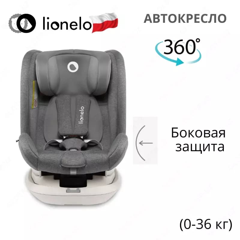BASTIAAN RWF - автомобильное кресло 🔄 360 ° (0-36 кг) 🇵🇱(Польша) — 3