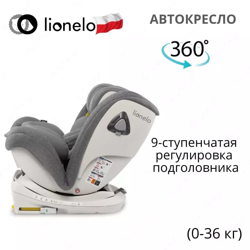 BASTIAAN RWF - автомобильное кресло 🔄 360 ° (0-36 кг) 🇵🇱(Польша) — 4