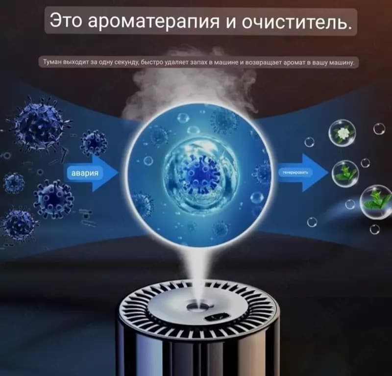 Автомобильный освежитель воздуха — 6