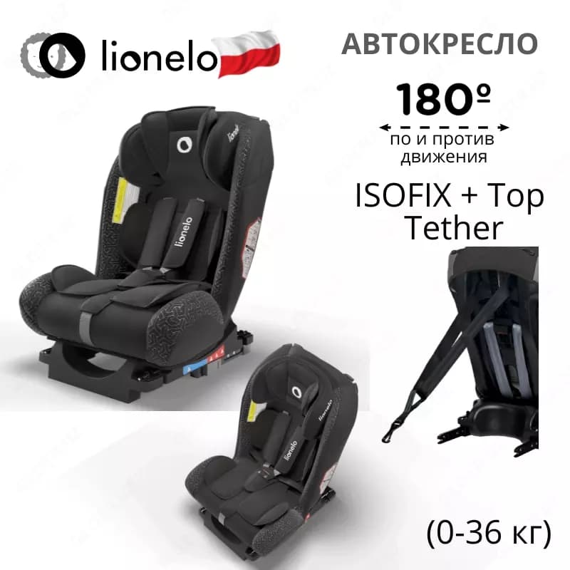 Автокресло 🇵🇱(Польша) SANDER - автомобильное кресло (0-36 кг) Система ISOFIX180° + ремень Top Tether (0-36 кг) — 2