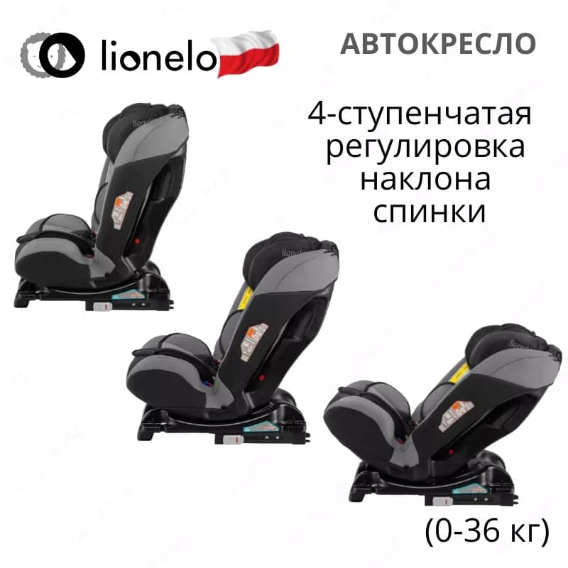 Автокресло 🇵🇱(Польша) SANDER - автомобильное кресло (0-36 кг) Система ISOFIX180° + ремень Top Tether (0-36 кг) — 4