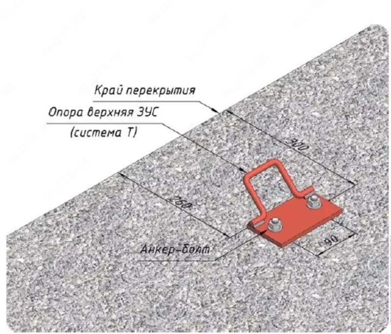 Кронштейн и опоры ЗУС (Защитно-улавливающая система) — 5