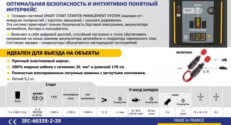 026773 БУСТЕР БЕЗБАТАРЕЙНЫЙ 12 В GYSCAP 680E — 4