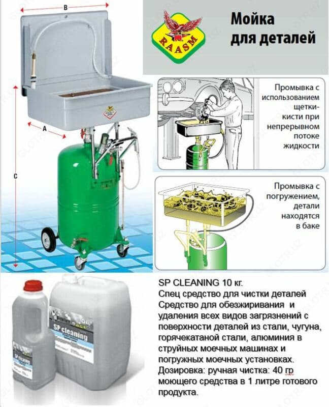 SP CLEANING 10 кг. очиститель мысленных пятен для поломоечных машин — 3