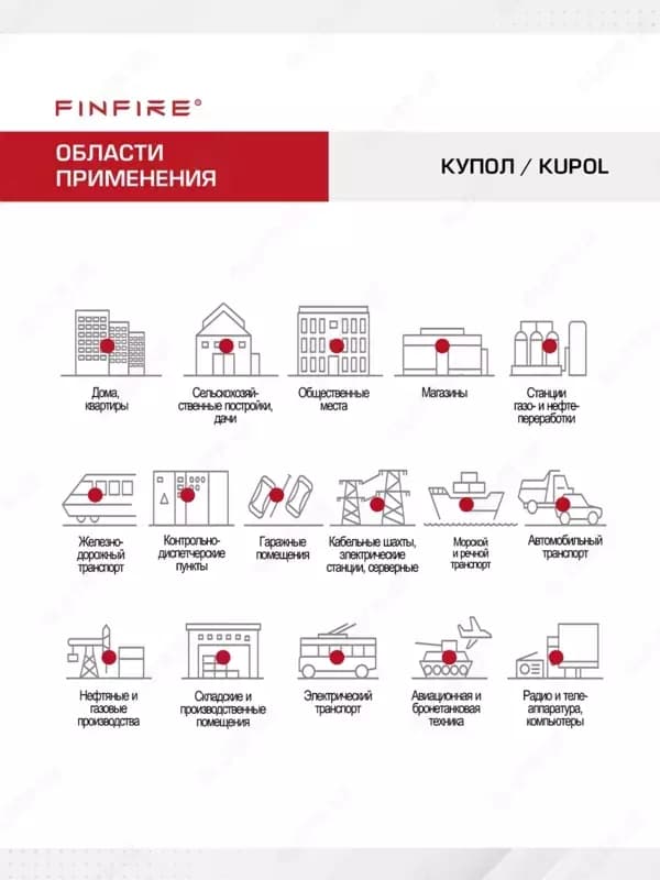 FINFIRE Автономное устройство пожаротушения, КУПОЛ. — 5