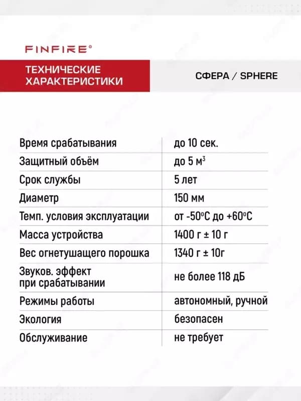 FINFIRE Самосрабатывающий порошковый огнетушитель СФЕРА. — 5