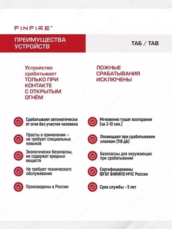 FINFIRE Автономное устройство пожаротушения, ТАБЛЕТКА. — 3