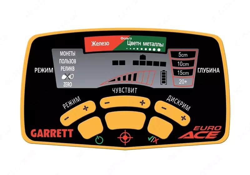Garrett ACE Euro RUS — металлоискатель — 2