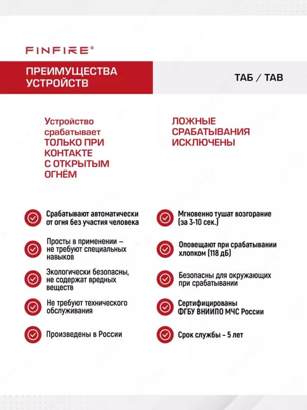FINFIRE Автономное устройство пожаротушения, ТАБЛЕТКА — 4