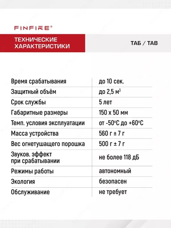 FINFIRE Автономное устройство пожаротушения, ТАБЛЕТКА — 7