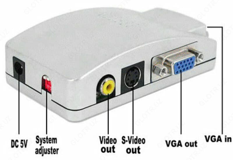 Конвертор VGA на AV — 3