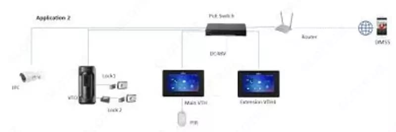 Глазок дверная DAHUA DHI-VTO2101E-P-S1 — 7