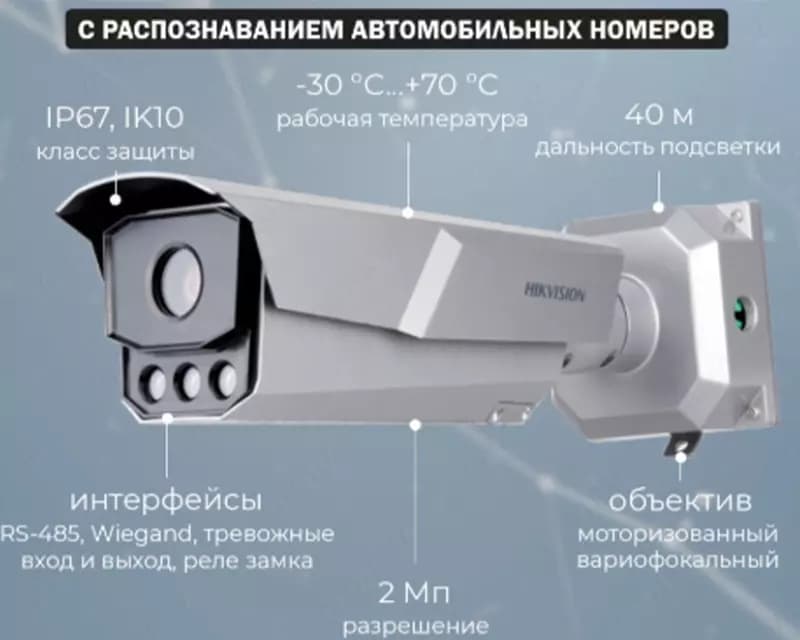 2 Мп ANPR IP-камера для транспорта iDS-TCM203-A/2812 (опр. номера) — 4