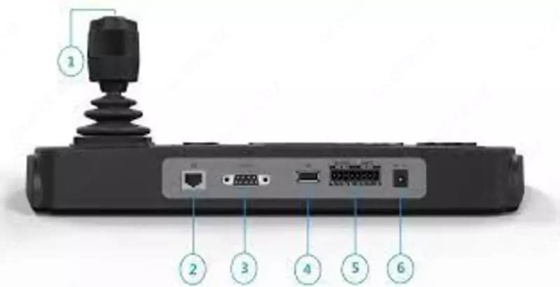 Сетевой пульт управления Hikvision DS-1200KI — 3
