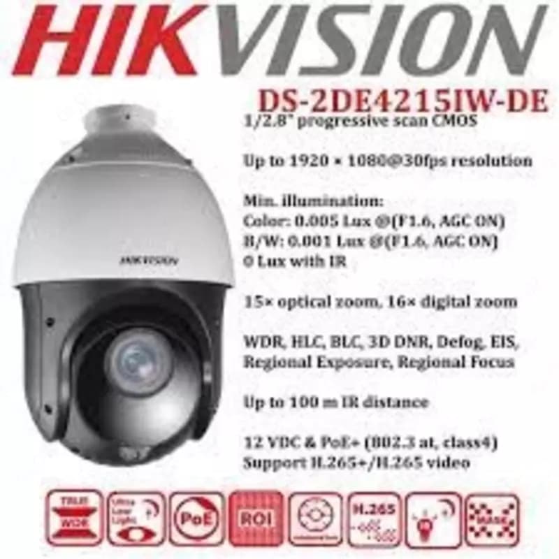 Видеокамера DS-2DE4215IW-IP-FULL — 4