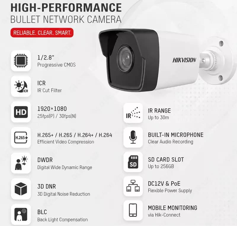 IP камера DS-2CD1023G0-IUF(2.8mm)(C)(O-STD) — 1