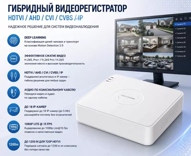 Видеорегистратор DS-7116HGHI-K1(STD)(C)(S) — 1