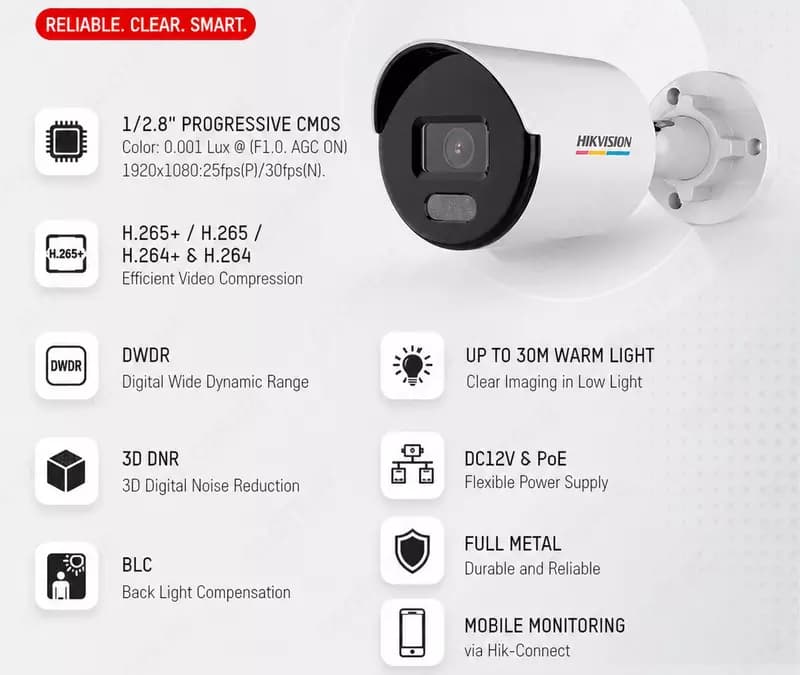 IP камера DS-2CD1027G2-L 2,8MM — 1