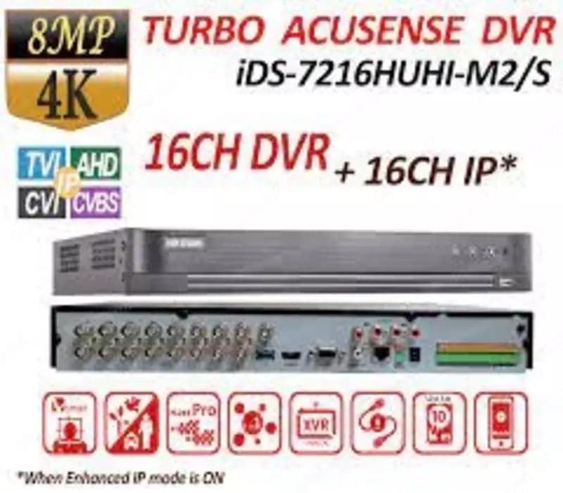 Видеорегистратор DS-7216HUHI-M2/S TURBO-UHD — 2