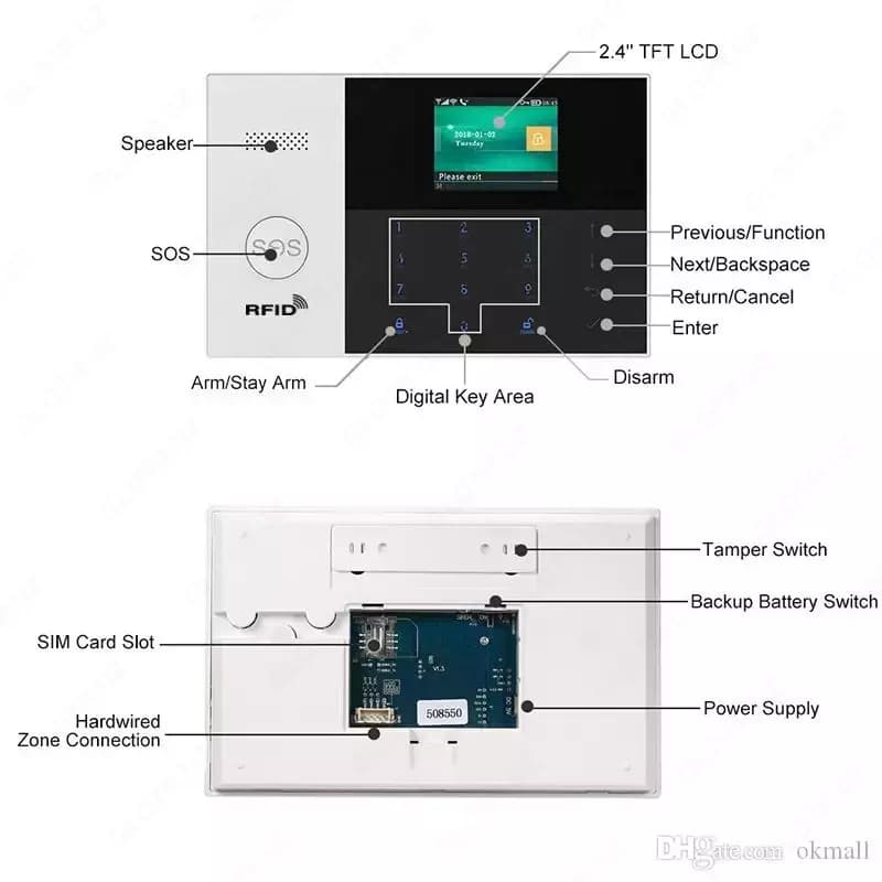 Беспроводная GSM+WiFi сигнализация, GSM+WiFi network alarm systems — 3