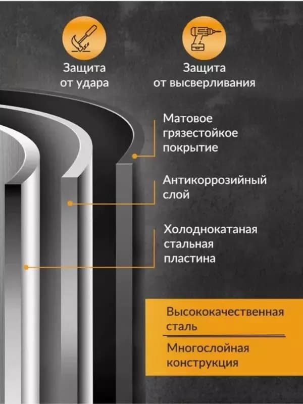 Металический Сейф на Стену с Кодом и Ключами — 3