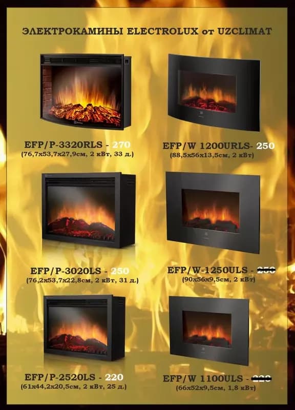 Электрокамины От Electrolux — 1